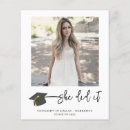 Search for she did it invitations Budget