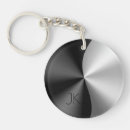 Search for charging key rings Modern