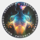 Search for physical stickers Chiropractor