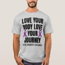 Search for eating disorder tshirts Bulimia