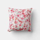 Search for baroque cushions Botanical