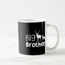 Search for flying ducks mugs Wildlife