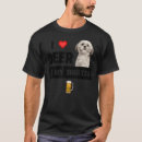 Search for shih tzu clothing Parent