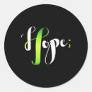Search for semicolon stickers Recovery
