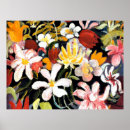 Search for macke posters Expressionism