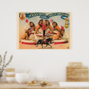 Search for circus illustration posters Vintage