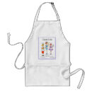 Search for gourmet aprons Chef