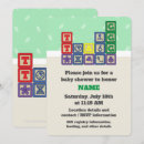 Search for microscopic invitations Scientist