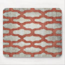 Search for spectrum mousepads Patterns