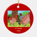 Search for 12 days of christmas tree decorations Twelve