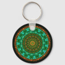 Search for intricate key rings Design