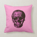 Search for skull cushions cool