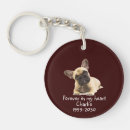Search for pet sympathy key rings Death