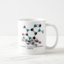 Search for hazardous mugs Geek