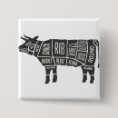 Search for steak badges Butcher