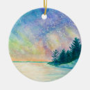 Search for scenery christmas tree decorations Snow