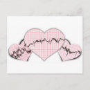 Search for ekg postcards Doctor