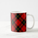 Search for wallace mugs Plaid