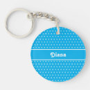 Search for classical key rings Chic