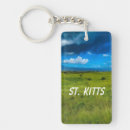 Search for countryside key rings Photography