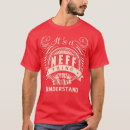 Search for pr clothing Papa