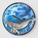 Search for conservation clocks Ocean