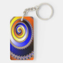Search for spirals key rings Abstract