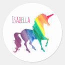 Search for multi colour labels Girl