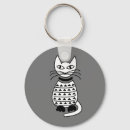 Search for black cat key rings Abstract