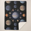 Search for solar blankets Universe