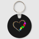 Search for safety first key rings Crisis hotline