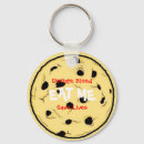 Search for donations key rings Charity