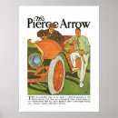 Search for piercing posters Vintage