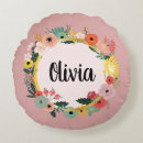 Search for antique bookplates Floral