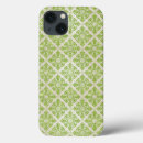 Search for template ipad cases Classic