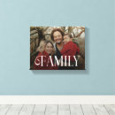 Search for family name canvas prints Modern