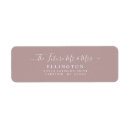 Search for the future mr mrs return address labels Script