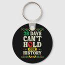 Search for excellence of key rings Pride