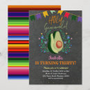 Search for chalkboard mexican fiesta invitations Holy guacamole