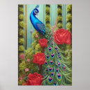 Search for blue peacock posters Feathers