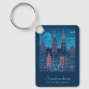 Search for amsterdam key rings Travel