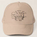 Search for beef cattle hats Chef
