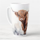 Search for highlands mugs Nature