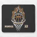 Search for play school mousepads Kids