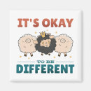 Search for toleration magnets Acceptance