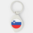 Search for slovenia key rings Patriotic