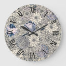Search for elegant clocks Retro