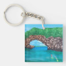 Search for snorkel key rings Ocean