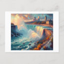 Search for niagara falls canada postcards Waterfalls