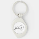 Search for christian name key rings Bible verse